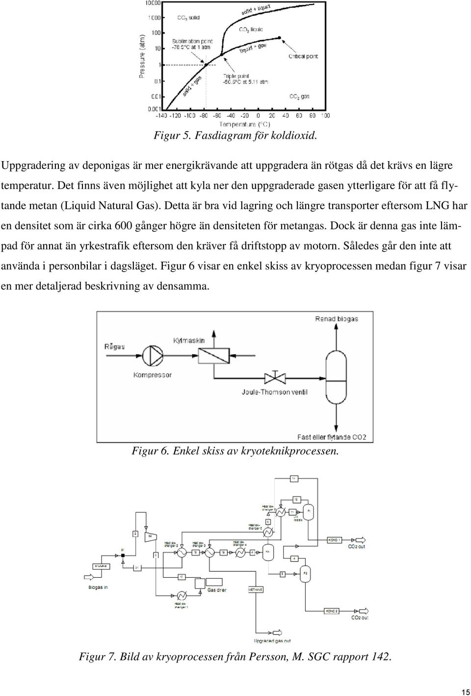 Detta är bra vid lagring och längre transporter eftersom LNG har en densitet som är cirka 600 gånger högre än densiteten för metangas.