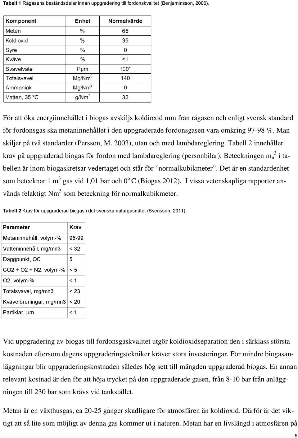 Man skiljer på två standarder (Persson, M. 2003), utan och med lambdareglering. Tabell 2 innehåller krav på uppgraderad biogas för fordon med lambdareglering (personbilar).