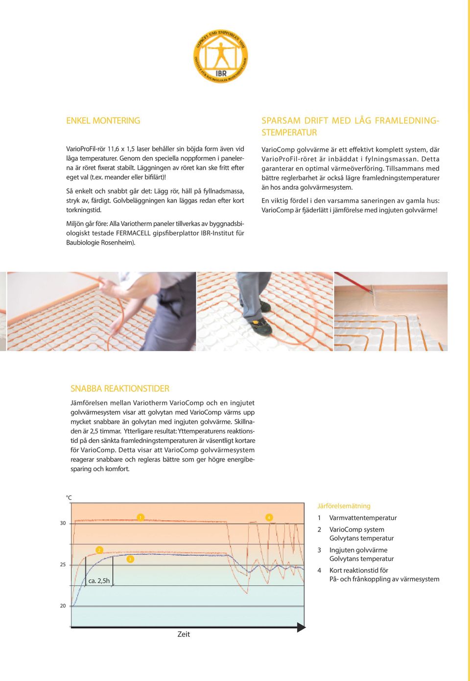 VarioComp golvvärme är ett effektivt komplett system, där VarioProFil-röret är inbäddat i fylningsmassan. Detta garanterar en optimal värmeöverföring.