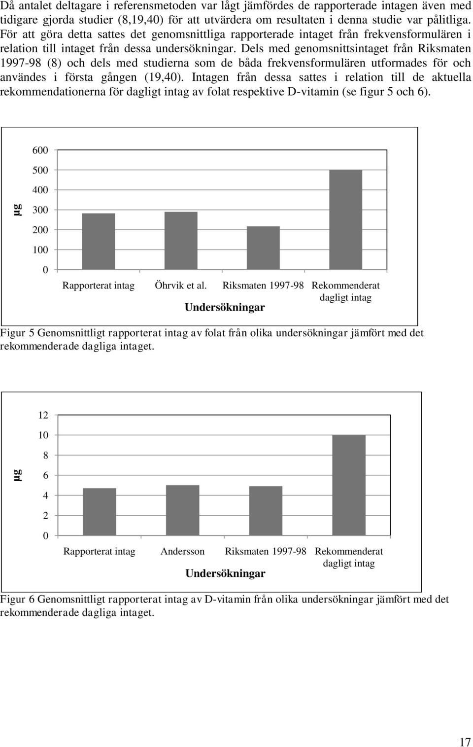 Dels med genomsnittsintaget från Riksmaten 1997-98 (8) och dels med studierna som de båda frekvensformulären utformades för och användes i första gången (19,40).