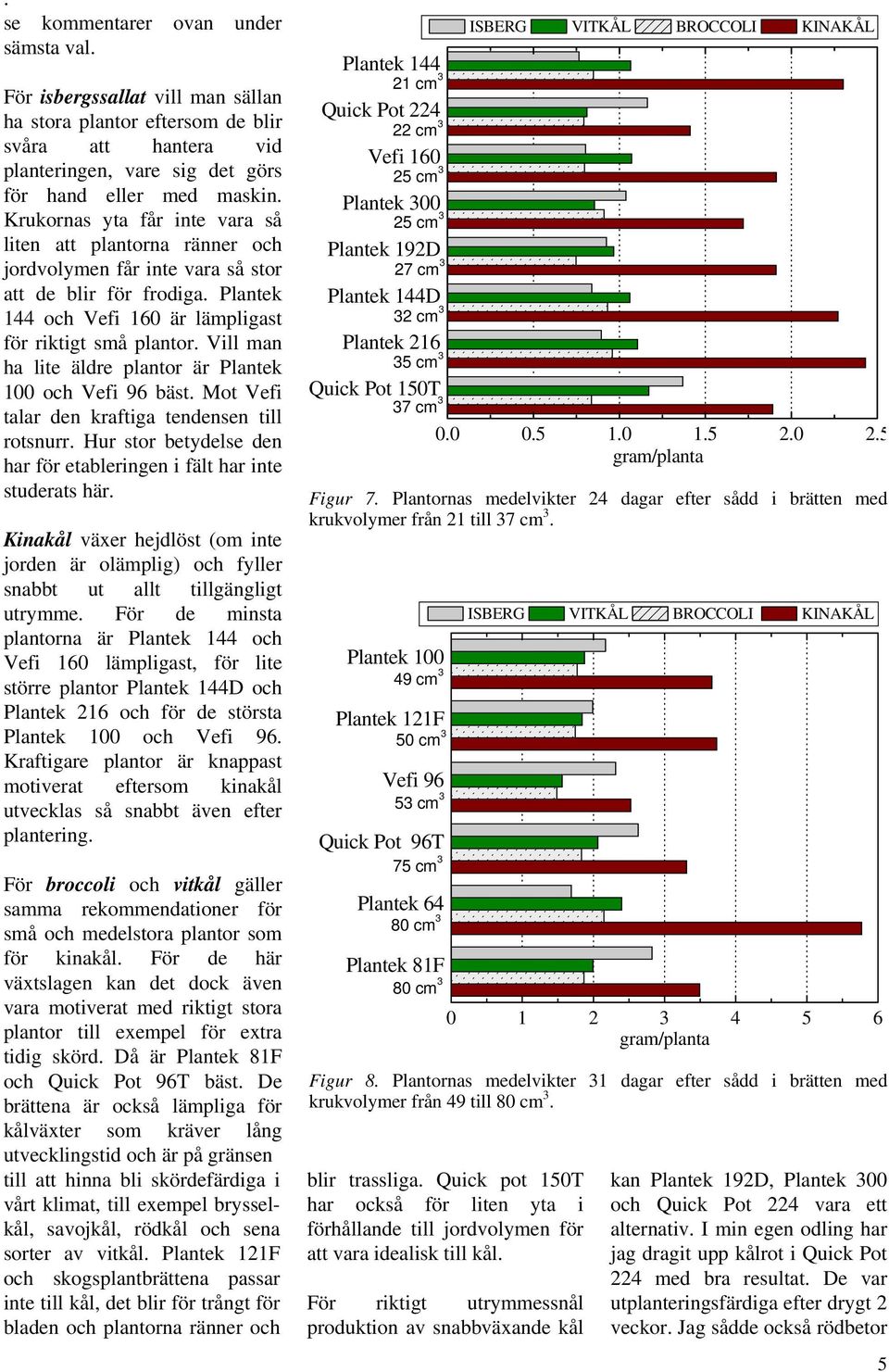 Vill man ha lite äldre plantor är Plantek 1 och Vefi 96 bäst. Mot Vefi talar den kraftiga tendensen till rotsnurr. Hur stor betydelse den har för etableringen i fält har inte studerats här.