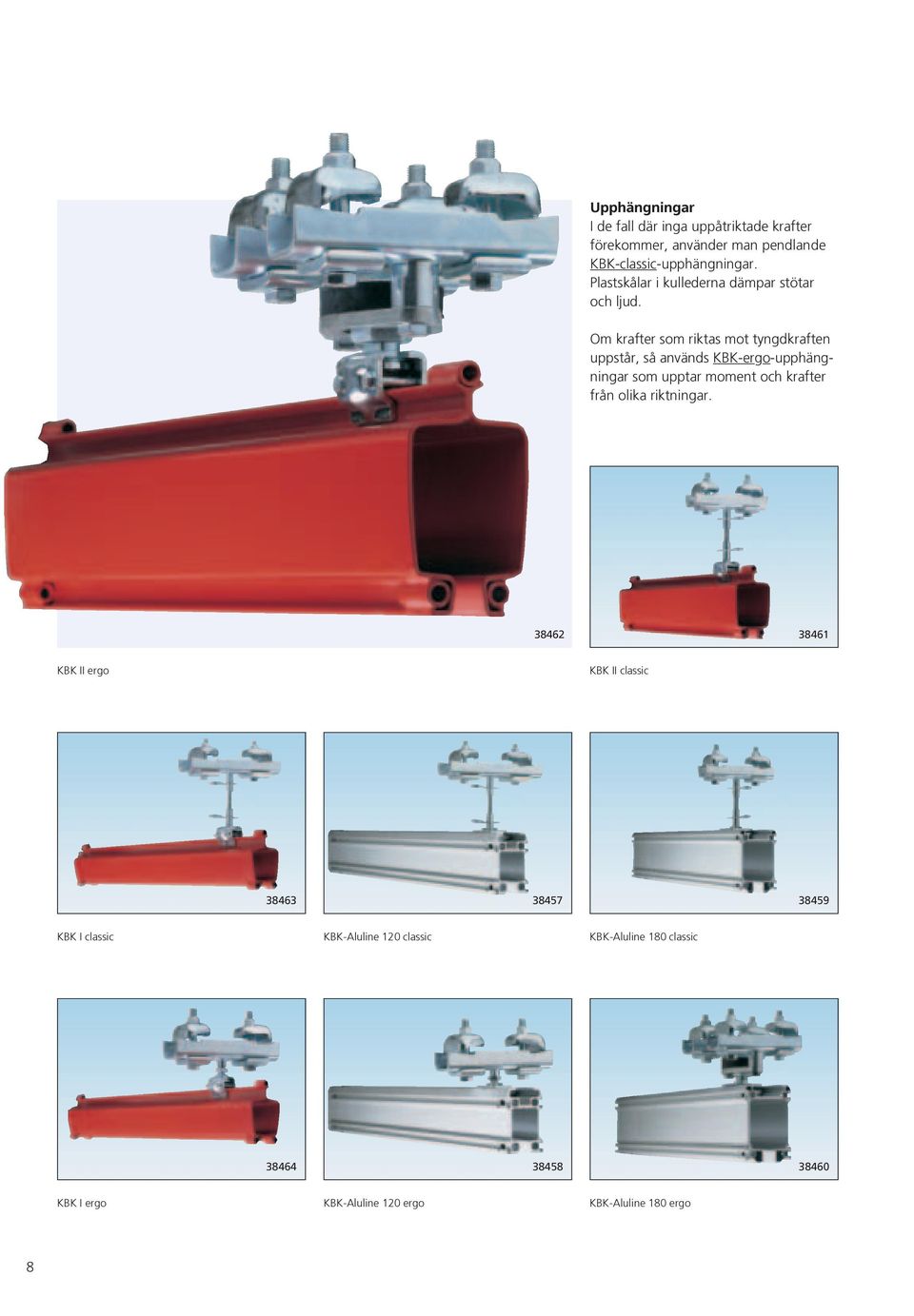 KBK-ergo-upphängningar som upptar moment och krafter från olika riktningar 38462 38461 KBK II ergo KBK II classic 38463