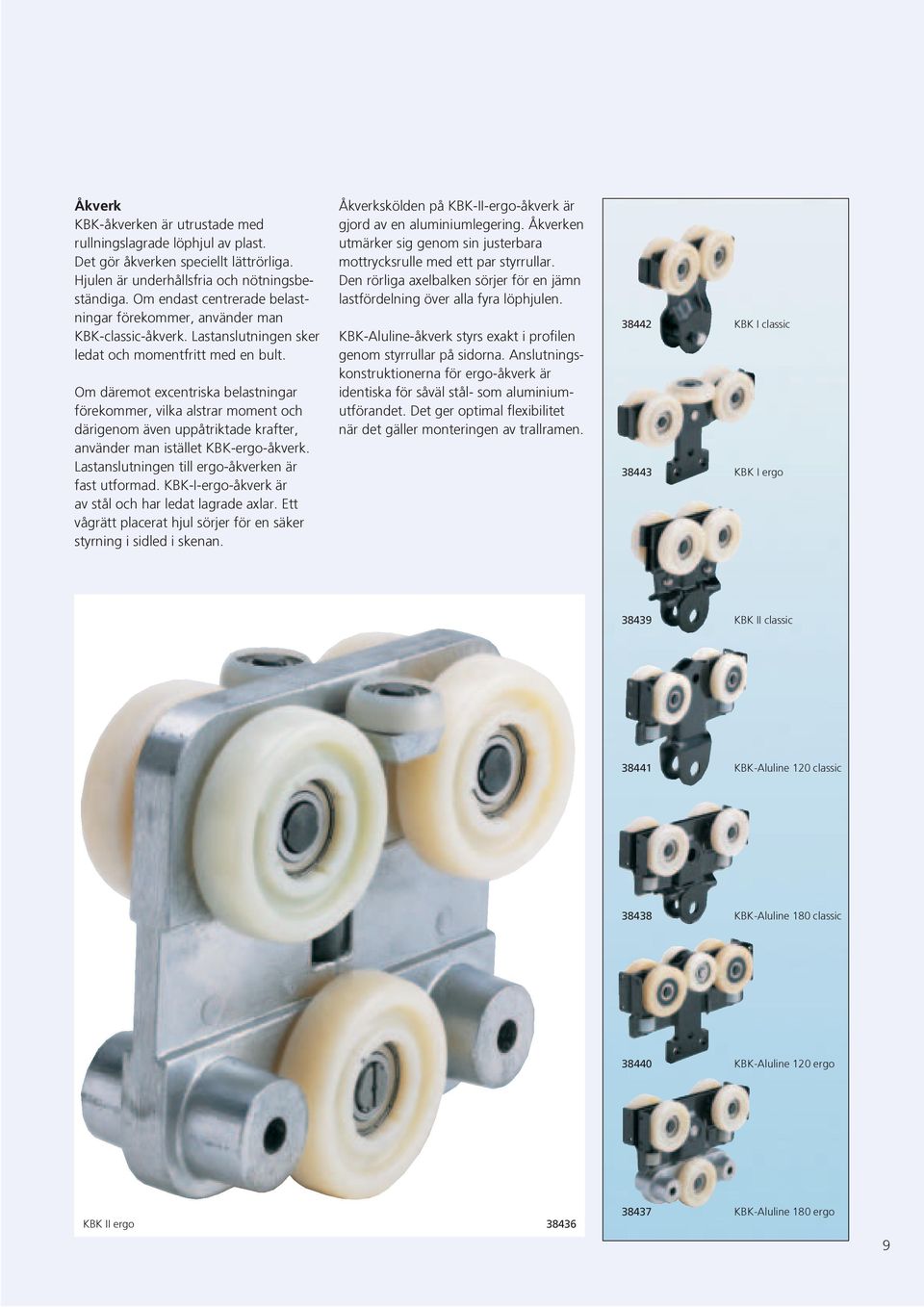 uppåtriktade krafter, använder man istället KBK-ergo-åkverk Lastanslutningen till ergo-åkverken är fast utformad KBK-I-ergo-åkverk är av stål och har ledat lagrade axlar Ett vågrätt placerat hjul