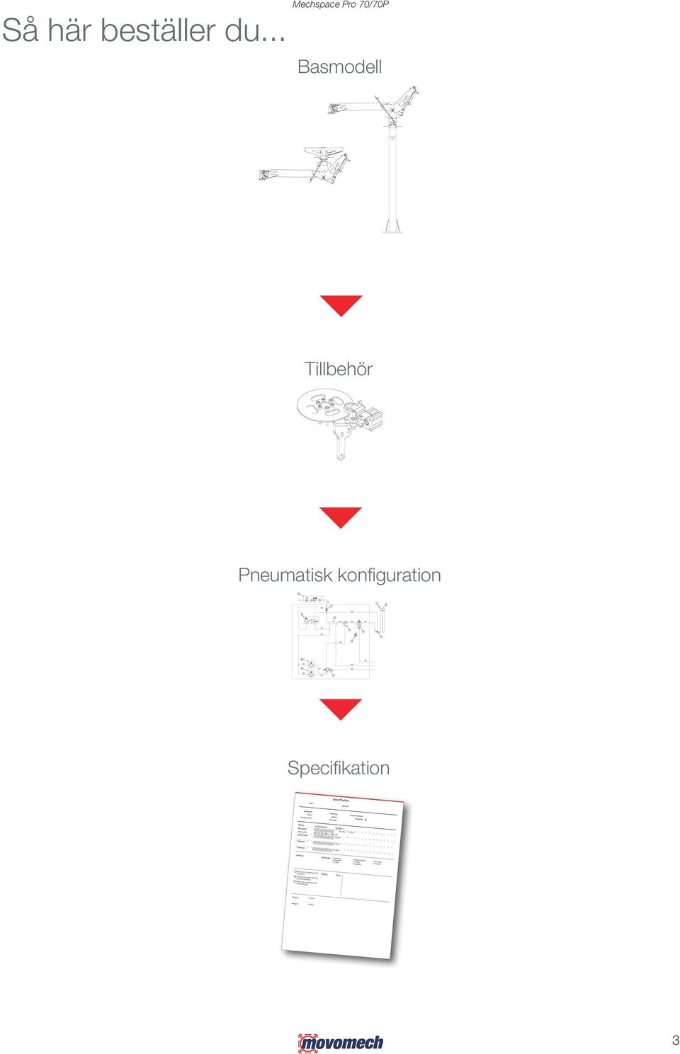 pneumatikschema Knuten till projektspecifik mekanikritning Övrigt Fritext: Övrigt Fritext: Ritning: Blad: Fritext: 4=Nederländska Så här beställer du.