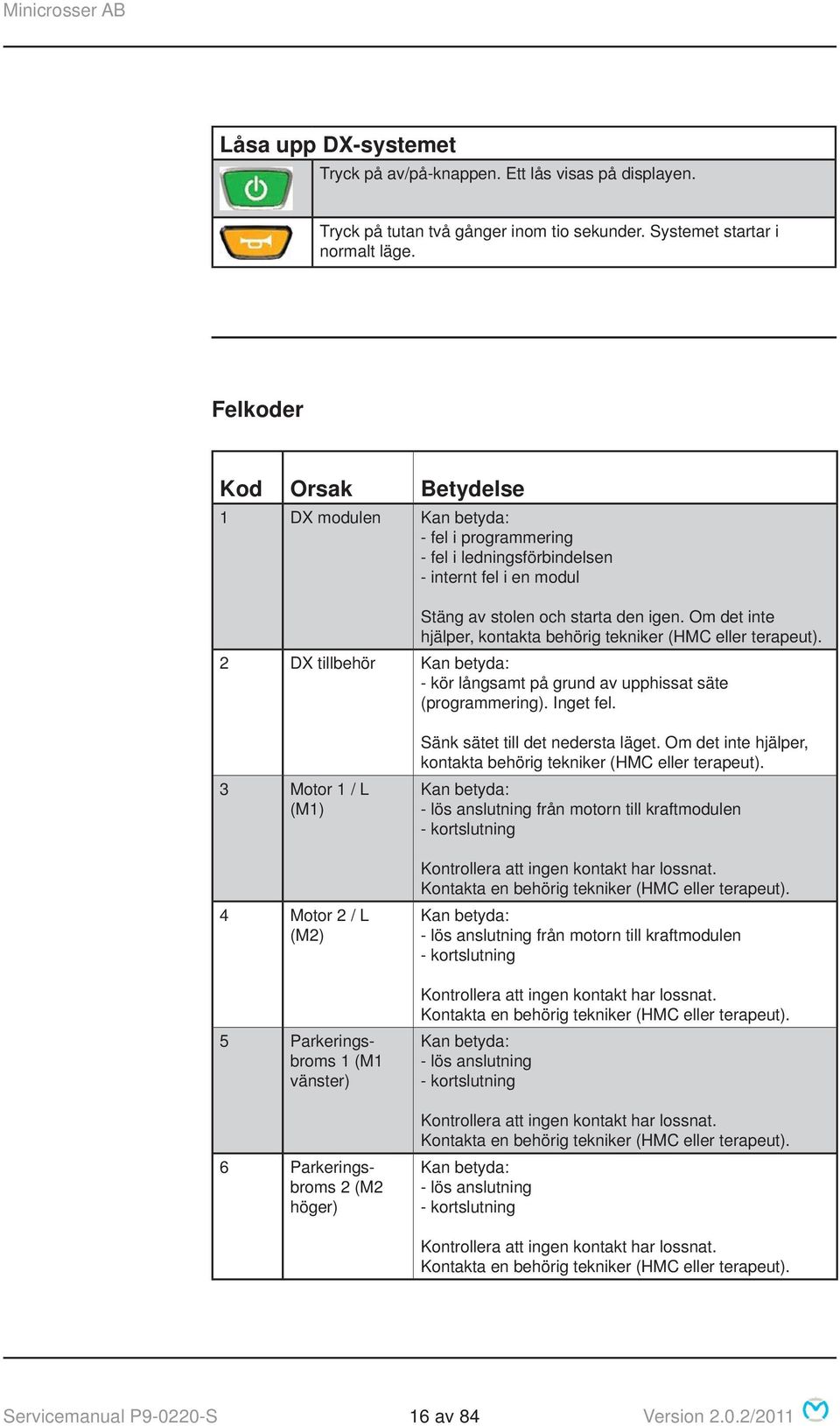 Om det inte hjälper, kontakta behörig tekniker (HMC eller terapeut). 2 DX tillbehör Kan betyda: - kör långsamt på grund av upphissat säte (programmering). Inget fel.