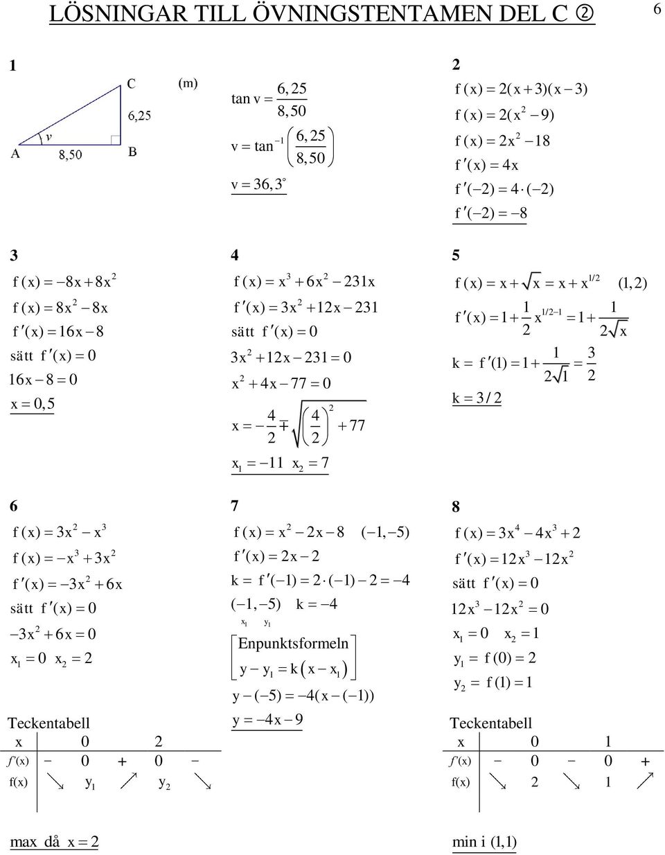 / f ( ) k f() k / 6 7 8 f ( ) f ( ) f ( ) 6 sätt f ( ) 0 f ( ) 8 (, 5) f ( ) k f( ) ( ) (, 5) k y f ( ) f ( ) sätt f