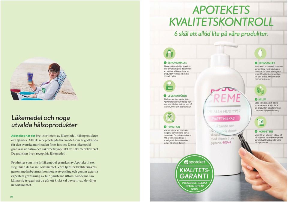 Vi kontrollerar att produkten verkligen behövs Alla produkter vi säljer ska på ett eller annat sätt göra det enklare 1 BEHOVSANALYS för t ex allergi, irritation eller hormonstörning.