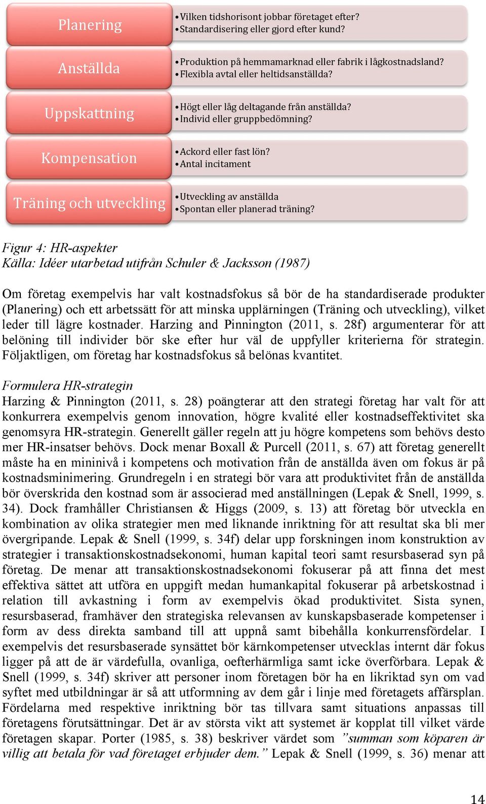 lepak and snell 1999 This paper applied the theoretical american human resource architecture model developed by lepak and snell (1999) into the australian business environment the lepak and snell model proposed that within organizations, considerable variance exists with regard to both the uniqueness and value of skills. lepak and snell 1999 This paper applied the theoretical american human resource architecture model developed by lepak and snell (1999) into the australian business environment the lepak and snell model proposed that within organizations, considerable variance exists with regard to both the uniqueness and value of skills.