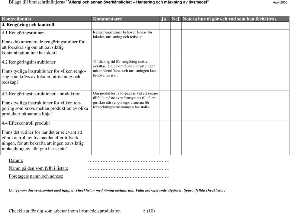 2 Rengöringsinstruktioner Finns tydliga instruktioner för vilken rengöring som krävs av lokaler, utrustning och redskap? 4.