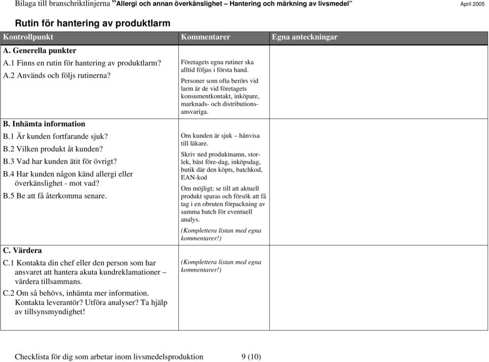 C. Värdera C.1 Kontakta din chef eller den person som har ansvaret att hantera akuta kundreklamationer värdera tillsammans. C.2 Om så behövs, inhämta mer information. Kontakta leverantör?