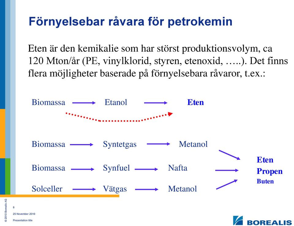 Det finns flera möjligheter baserade på förnyelsebara råvaror, t.ex.