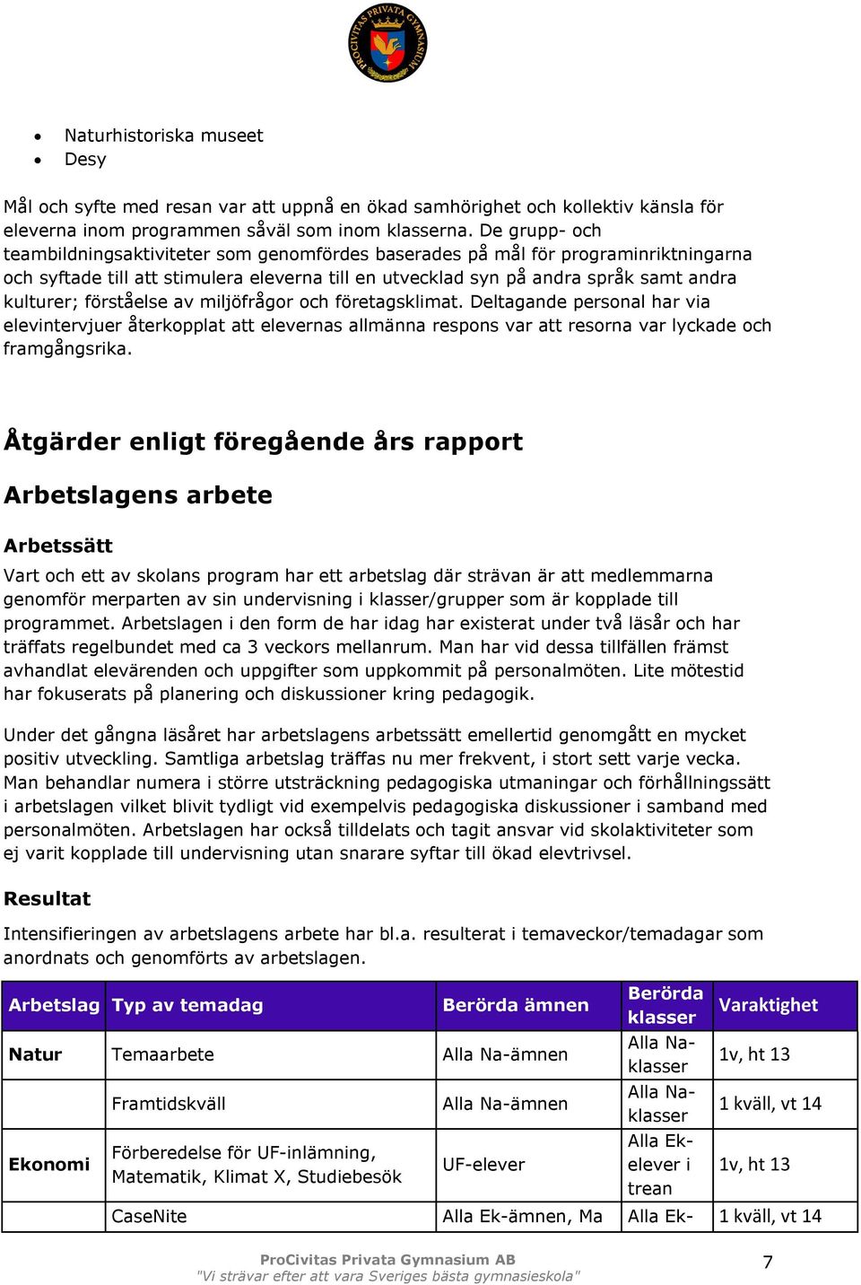 förståelse av miljöfrågor och företagsklimat. Deltagande personal har via elevintervjuer återkopplat att elevernas allmänna respons var att resorna var lyckade och framgångsrika.