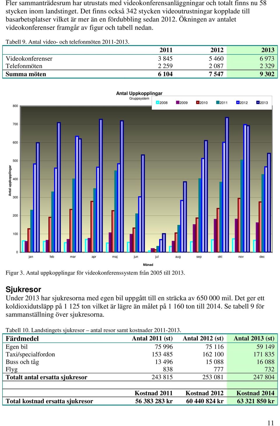 Tabell 9. Antal video- och telefonmöten 2011-2013.