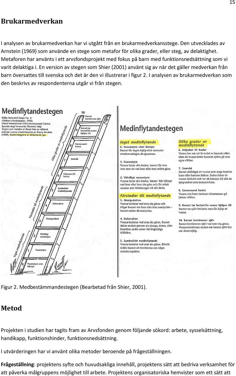 Metaforen har använts i ett arvsfondsprojekt med fokus på barn med funktionsnedsättning som vi varit delaktiga i.