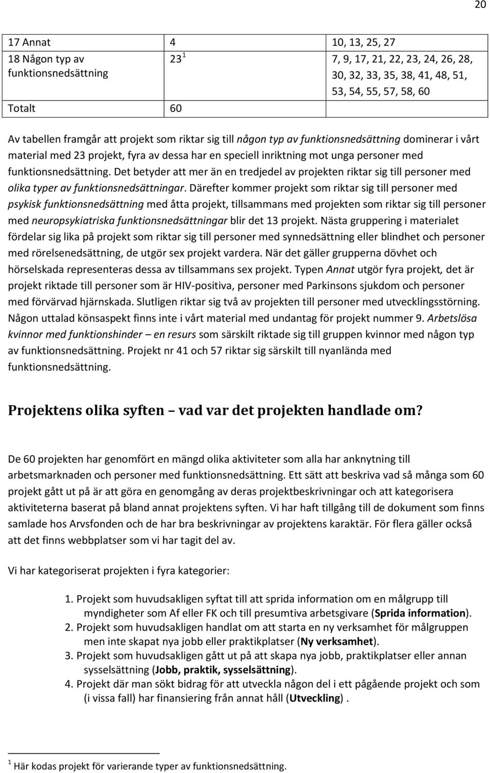 Det betyder att mer än en tredjedel av projekten riktar sig till personer med olika typer av funktionsnedsättningar.