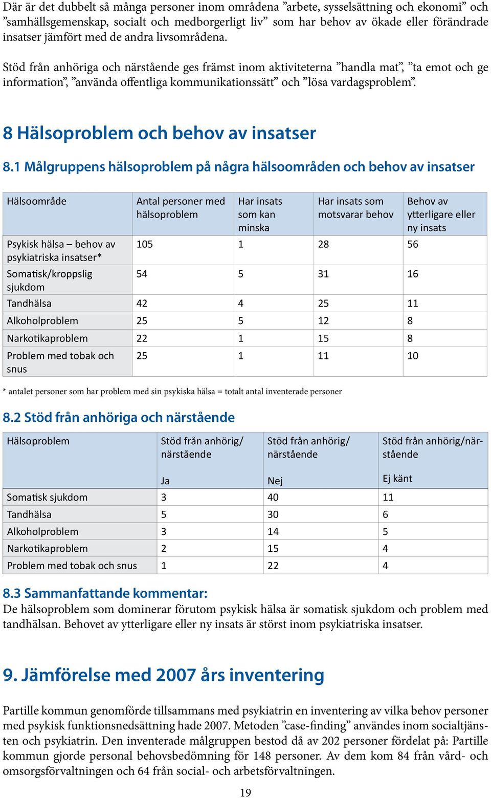 8 Hälsoproblem och behov av insatser 8.