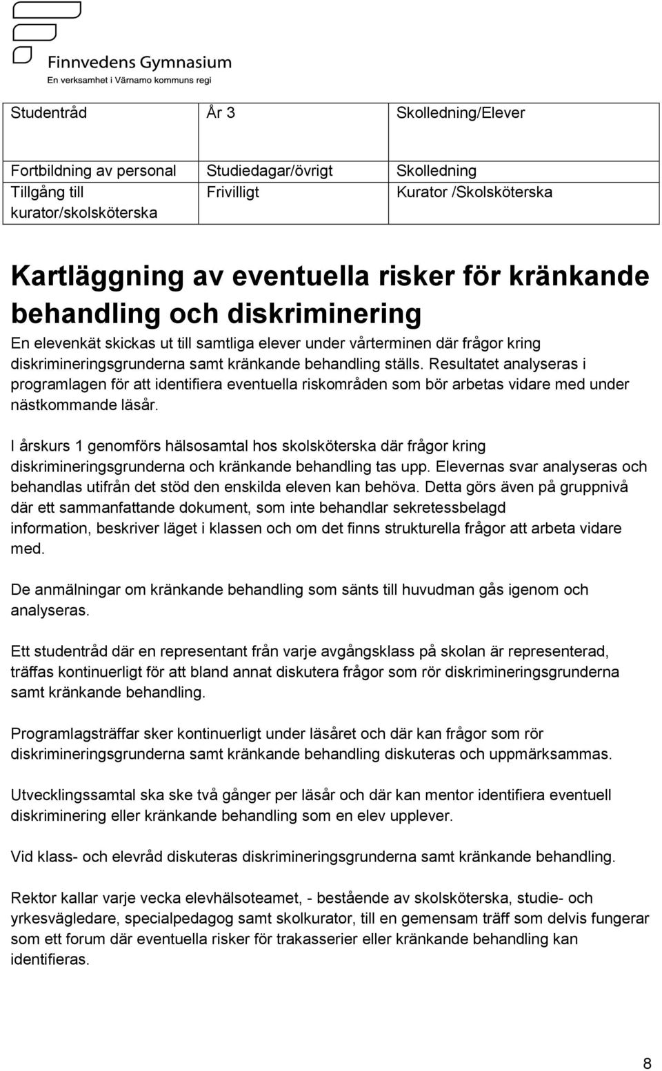 Resultatet analyseras i programlagen för att identifiera eventuella riskområden som bör arbetas vidare med under nästkommande läsår.