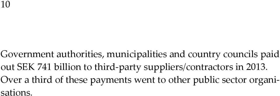 third-party suppliers/contractors in 2013.