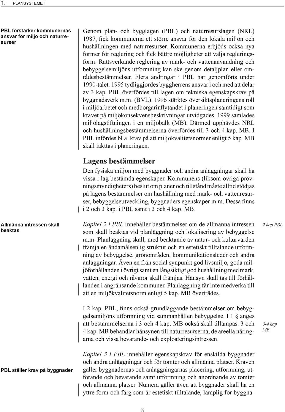 Rättsverkande reglering av mark- och vattenanvändning och bebyggelsemiljöns utformning kan ske genom detaljplan eller områdesbestämmelser. Flera ändringar i PBL har genomförts under 1990-talet.