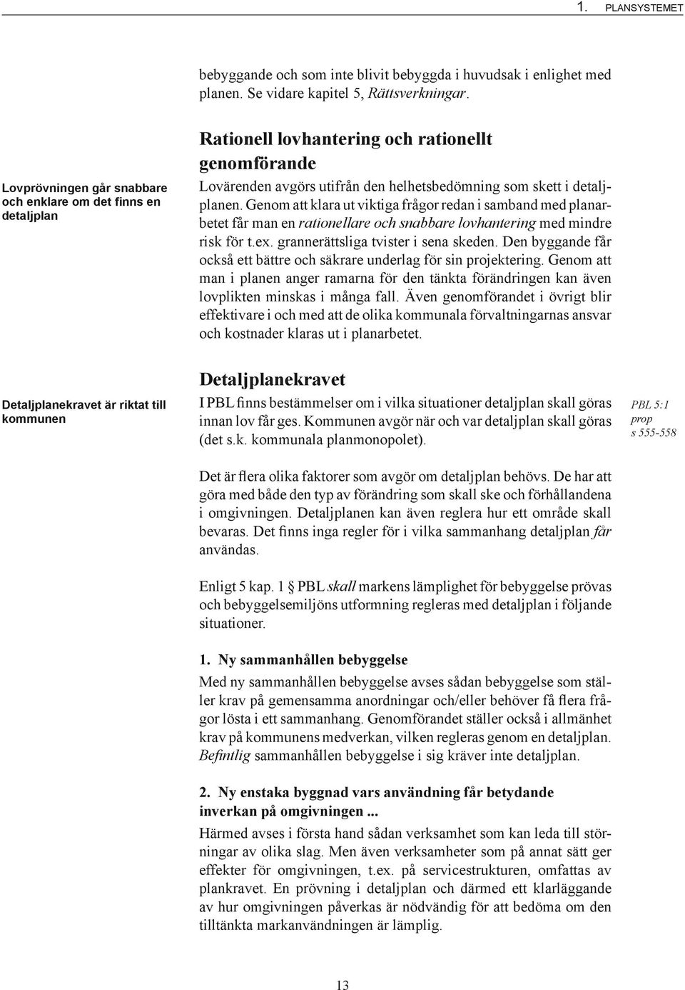 Genom att klara ut viktiga frågor redan i samband med planarbetet får man en rationellare och snabbare lovhantering med mindre risk för t.ex. grannerättsliga tvister i sena skeden.