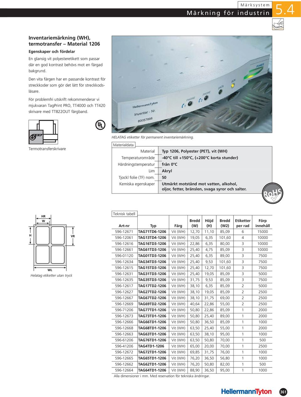 HELATAG etiketter för permanent inventariemärkning. Härdningstemperatur från 0 C Tjockl folie (TF) nom.
