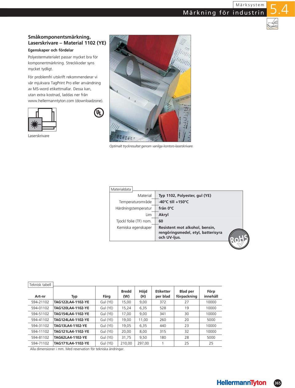 Laserskrivare Optimalt tryckresultat genom vanliga kontors-laserskrivare. Typ 1102, Polyester, gul (YE) -40 C till +150 C Härdningstemperatur från 0 C Tjockl folie (TF) nom.