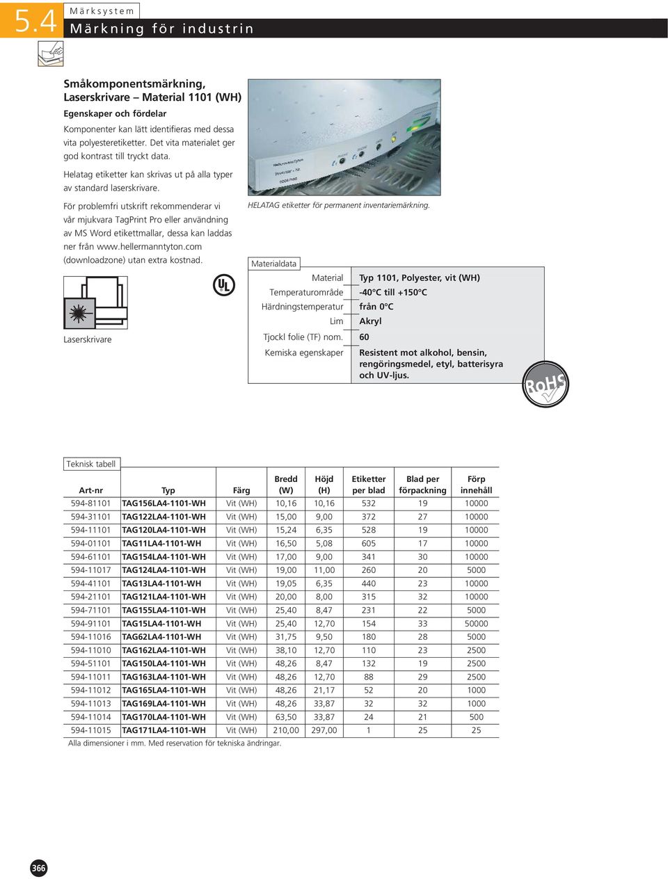 com (downloadzone) utan extra kostnad. Laserskrivare HELATAG etiketter för permanent inventariemärkning.