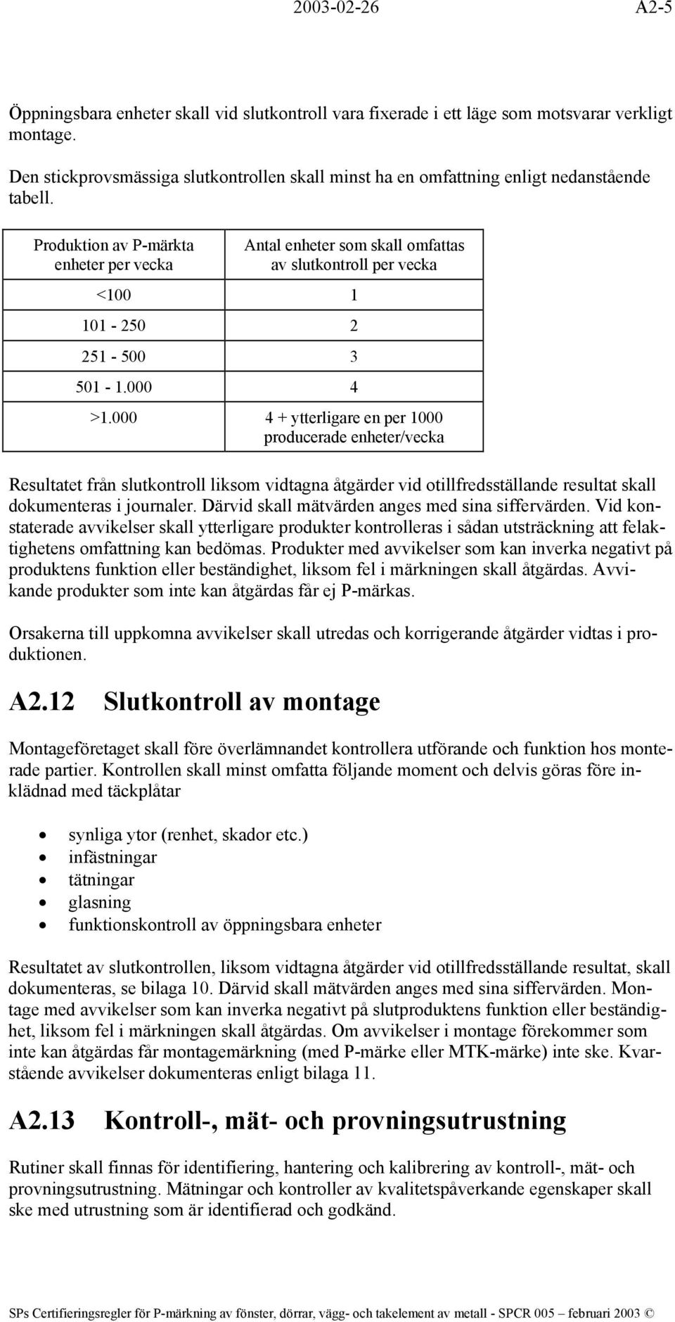 Produktion av P-märkta enheter per vecka Antal enheter som skall omfattas av slutkontroll per vecka <100 1 101-250 2 251-500 3 501-1.000 4 >1.