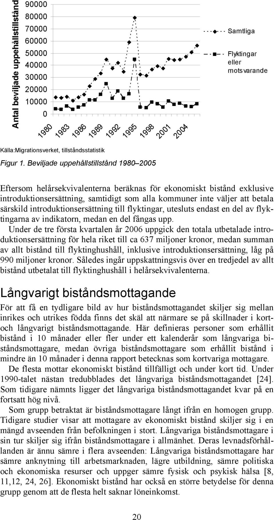 introduktionsersättning, samtidigt som alla kommuner inte väljer att betala särskild introduktionsersättning till flyktingar, utesluts endast en del av flyktingarna av indikatorn, medan en del fångas