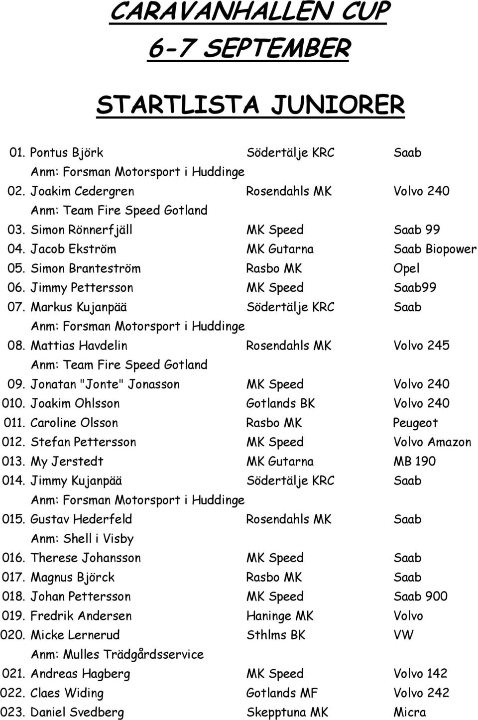 Jonatan "Jonte" Jonasson MK Speed Volvo 240 010. Joakim Ohlsson Gotlands BK Volvo 240 011. Caroline Olsson Rasbo MK Peugeot 012. Stefan Pettersson MK Speed Volvo Amazon 013.