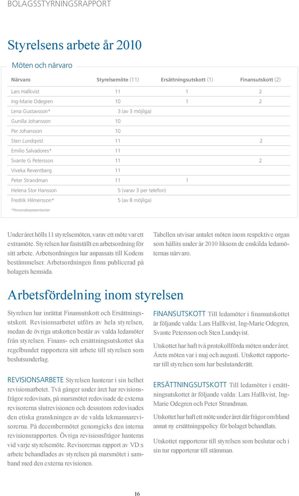 telefon) Fredrik Hilmersson* 5 (av 8 möjliga) *Personalrepresentanter Under året hölls 11 styrelsemöten, varav ett möte var ett extramöte. Styrelsen har fastställt en arbetsordning för sitt arbete.