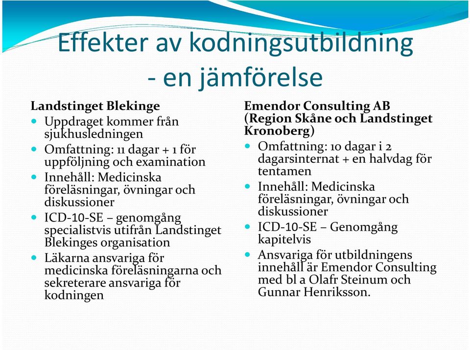 och sekreterare ansvariga för kodningen Emendor Consulting AB (Region Skåne och Landstinget Kronoberg) Omfattning: 10 dagar i 2 dagarsinternat + en halvdag för tentamen Innehåll: