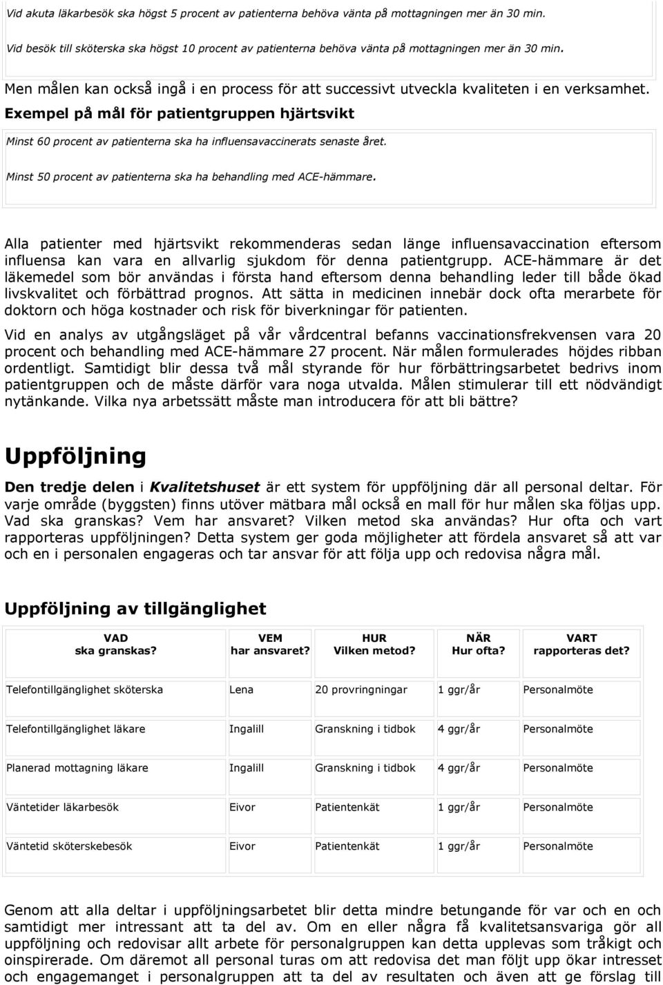 Exempel på mål för patientgruppen hjärtsvikt Minst 60 procent av patienterna ska ha influensavaccinerats senaste året. Minst 50 procent av patienterna ska ha behandling med ACE-hämmare.