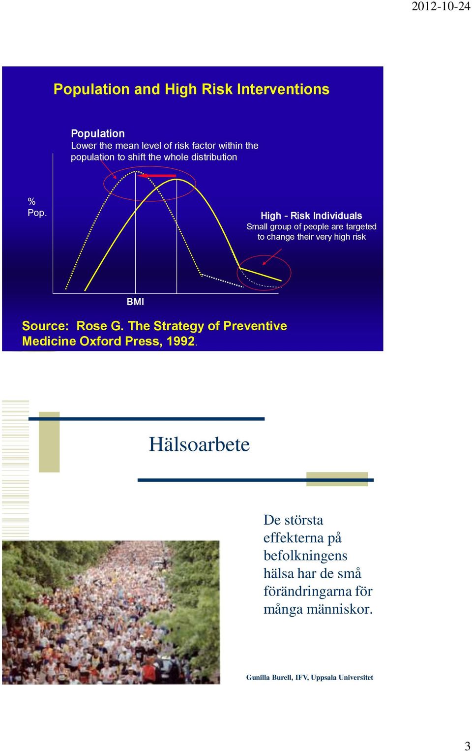 High - Risk Individuals Small group of people are targeted to change their very high risk BMI Source: