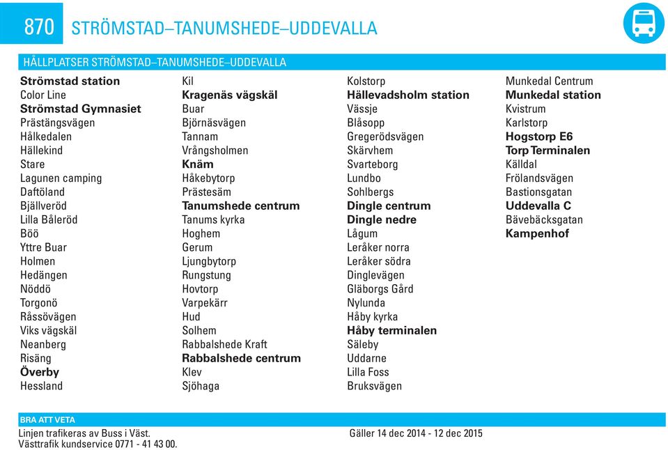 Råssövägen Hu Viks vägskäl Solhem Neanberg Rabbalshee Kraft Risäng Rabbalshee centrum Klev Hesslan Sjöhaga Kolstorp Hällevasholm station Vässje låsopp Gregerösvägen Skärvhem Svarteborg Lunbo