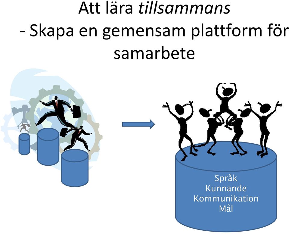 plattform för samarbete