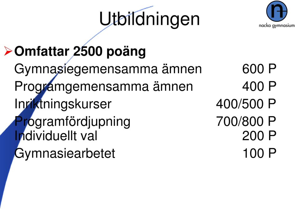 Inriktningskurser Programfördjupning