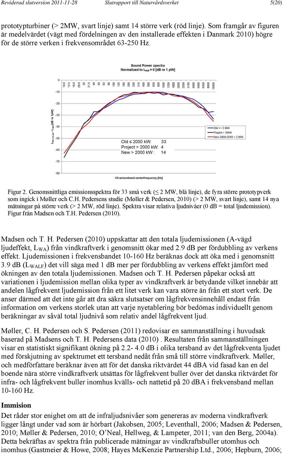 Genomsnittliga emissionsspektra för 33 små verk ( 2 MW, blå linje), de fyra större prototypverk som ingick i Møller och C.H.