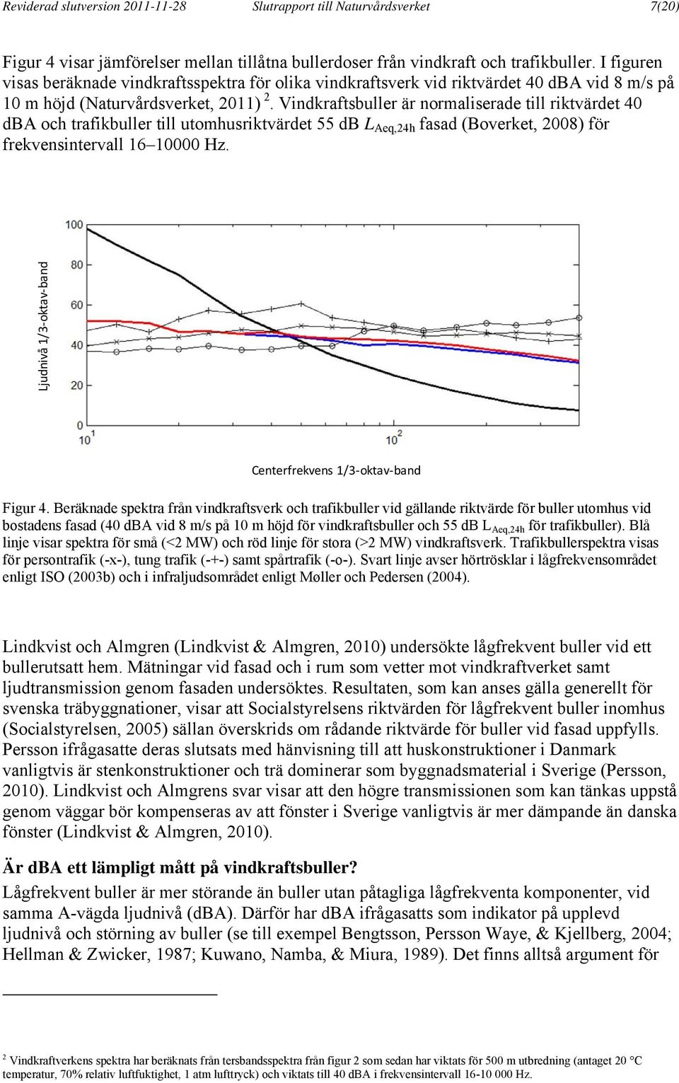 Vindkraftsbuller är normaliserade till riktvärdet 40 dba och trafikbuller till utomhusriktvärdet 55 db L Aeq,24h fasad (Boverket, 2008) för frekvensintervall 16 10000 Hz.