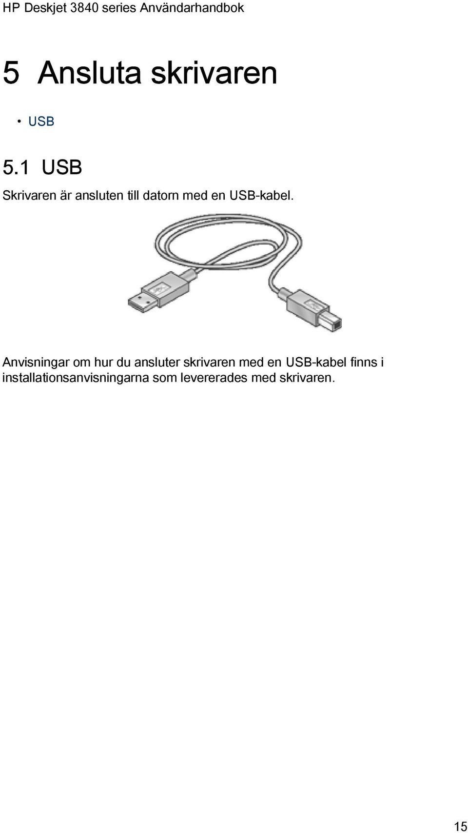 USB-kabel.