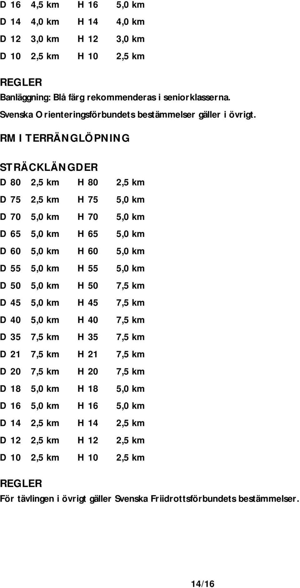 RM I TERRÄNGLÖPNING STRÄCKLÄNGDER D 80 2,5 km H 80 2,5 km D 75 2,5 km H 75 5,0 km D 70 5,0 km H 70 5,0 km D 65 5,0 km H 65 5,0 km D 60 5,0 km H 60 5,0 km D 55 5,0 km H 55 5,0 km D 50 5,0