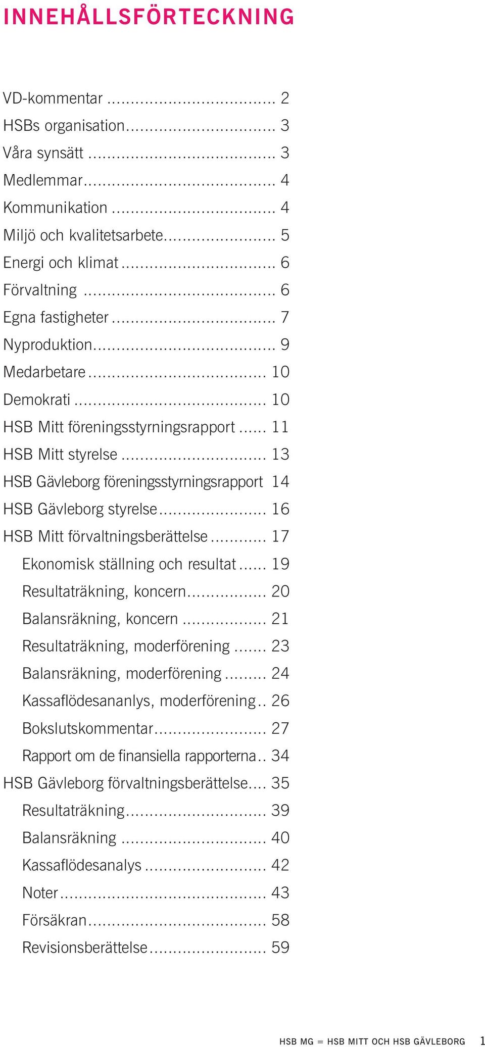 .. 16 HSB Mitt förvaltningsberättelse... 17 Ekonomisk ställning och resultat... 19 Resultaträkning, koncern... 20 Balansräkning, koncern... 21 Resultaträkning, moderförening.