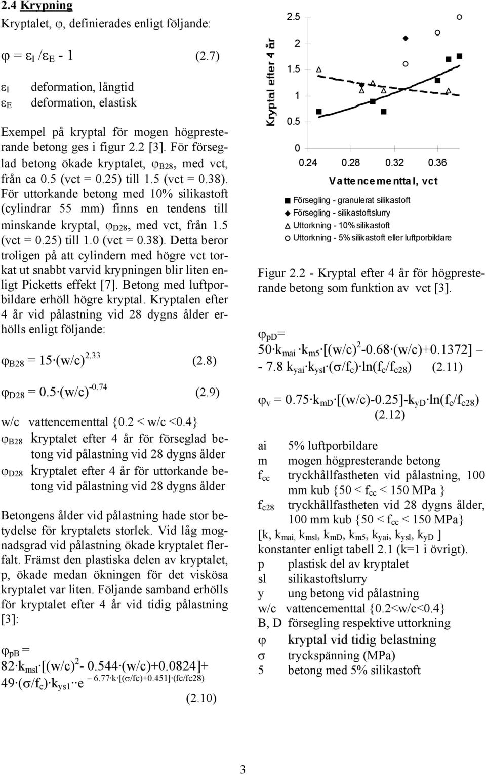 För uttorkande betong med 1% silikastoft (cylindrar 55 mm) finns en tendens till minskande kryptal, ϕ D28, med vct, från 1.5 (vct =.25) till 1. (vct =.38).