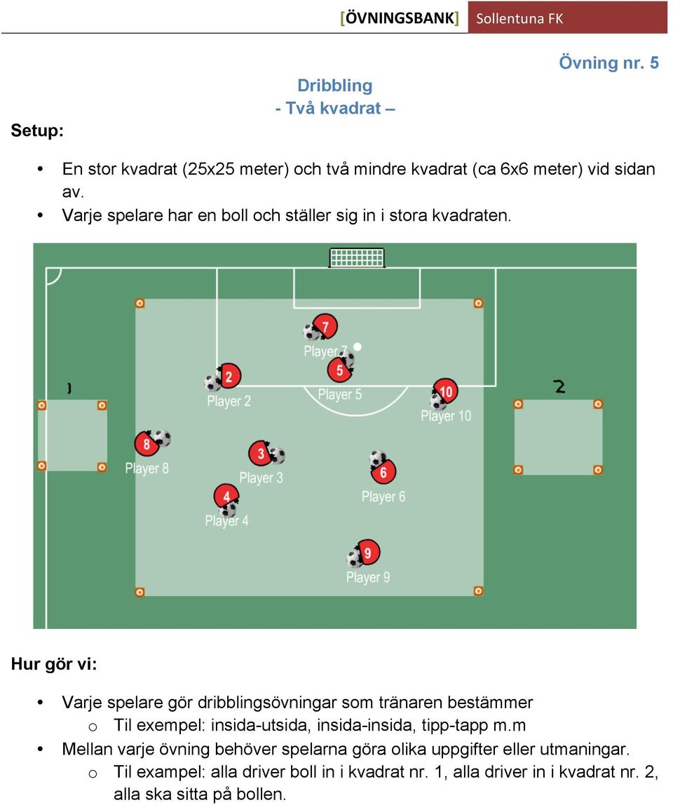 Varje spelare gör dribblingsövningar som tränaren bestämmer o Til exempel: insida-utsida, insida-insida, tipp-tapp m.