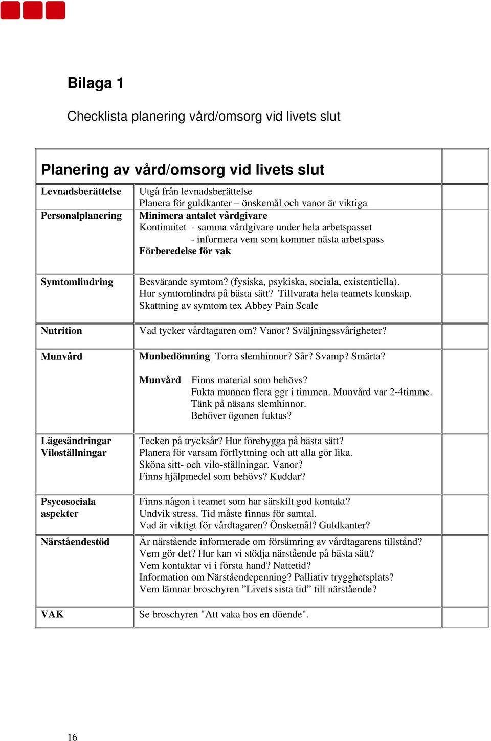 Besvärande symtom? (fysiska, psykiska, sociala, existentiella). Hur symtomlindra på bästa sätt? Tillvarata hela teamets kunskap. Skattning av symtom tex Abbey Pain Scale Vad tycker vårdtagaren om?