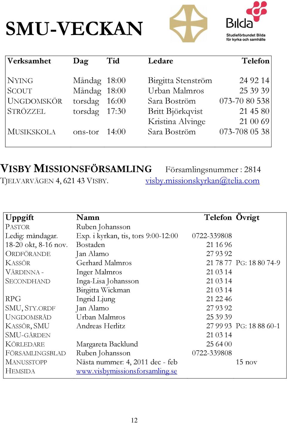 visby.missionskyrkan@telia.com Uppgift Namn Telefon Övrigt PASTOR Ledig: måndagar. 18-20 okt, 8-16 nov. Ruben Johansson Exp.