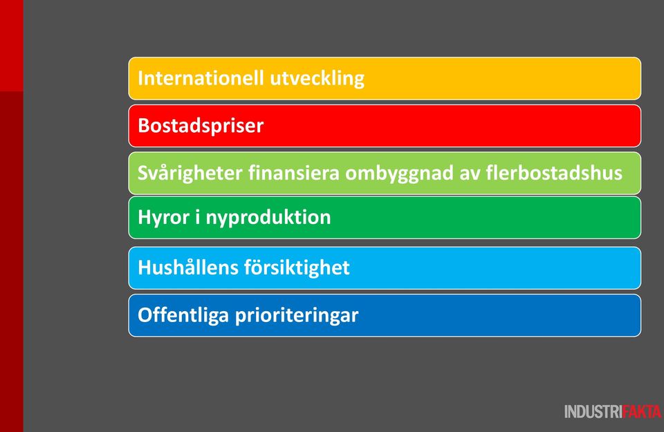 flerbostadshus Hyror i nyproduktion