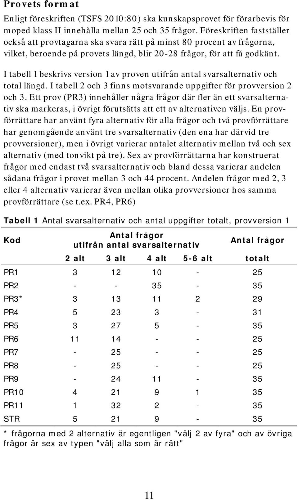 I tabell 1 beskrivs version 1 av proven utifrån antal svarsalternativ och total längd. I tabell 2 och 3 finns motsvarande uppgifter för provversion 2 och 3.