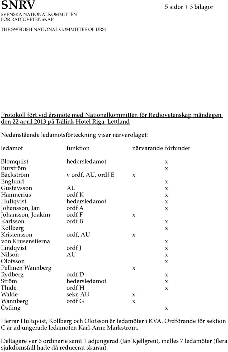 Gustavsson AU Hamnerius ordf K Hultqvist hedersledamot Johansson, Jan ordf A Johansson, Joakim ordf F Karlsson ordf B Kollberg Kristensson ordf, AU von Krusenstierna Lindqvist ordf J Nilson AU