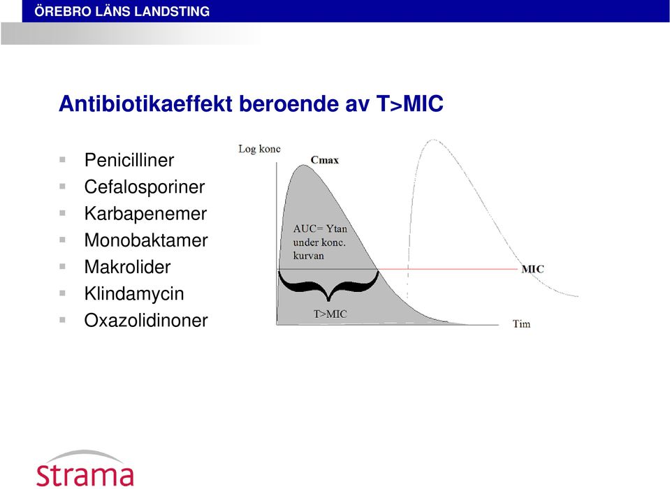 Cefalosporiner Karbapenemer